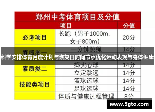 科学安排体育月度计划与恢复日时间节点优化运动表现与身体健康